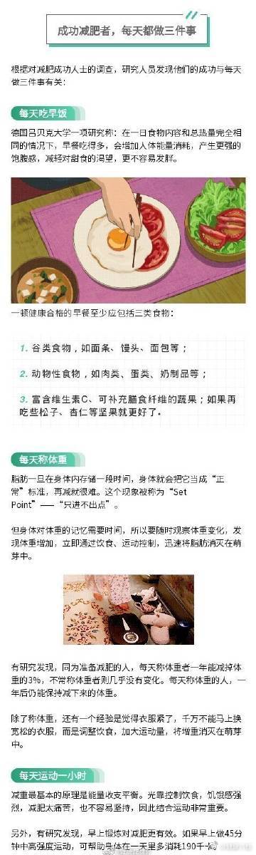 收藏参考!减肥成功者每天都做3件事 收藏参考!减肥成功者每天都做3件事