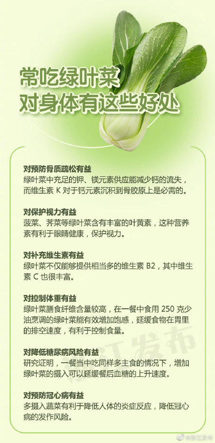 常吃绿叶菜，好处竟有这么多