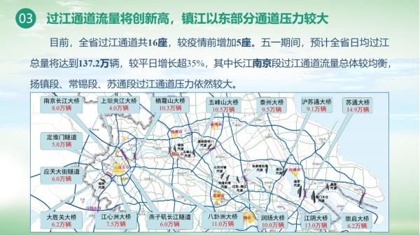 江苏发布《2023年五一江苏省公路网出行服务指南》 保障假日出行 江苏发布《2023年五一江苏省公路网出行服务指南》 保障假日出行