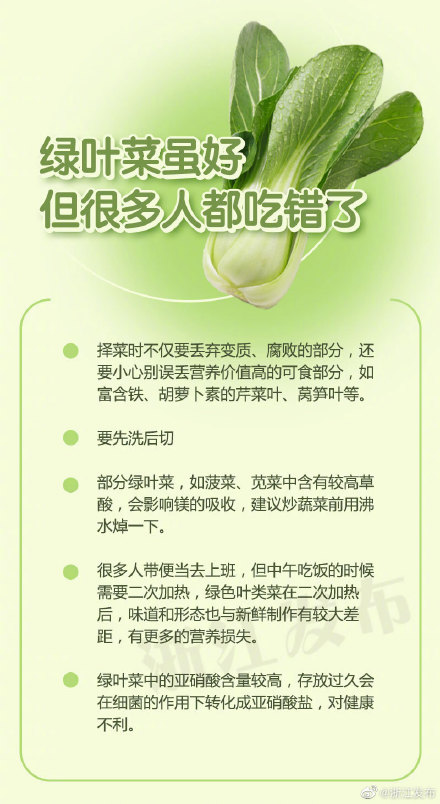 常吃绿叶菜，好处竟有这么多