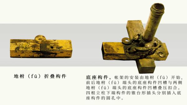 汉代露营“帐篷”，令人拍案叫绝！