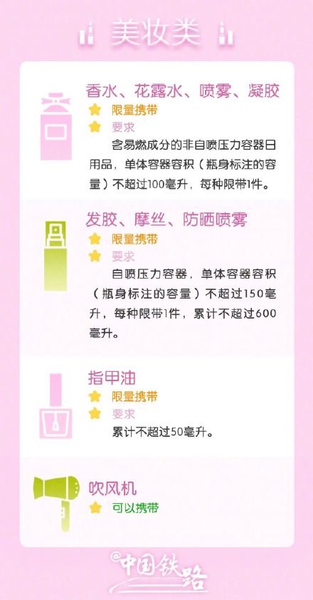 收藏！五一乘火车禁带限带物品清单