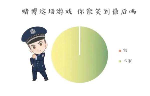 想一夜暴富吗？先来看看下面这些案例
