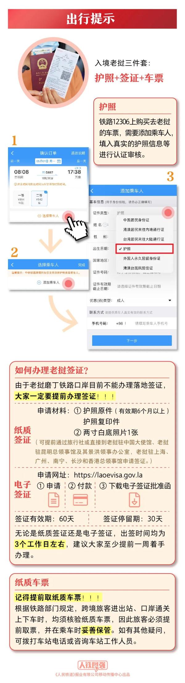 出国游“上新”！购票、签证、通关……最详乘车攻略