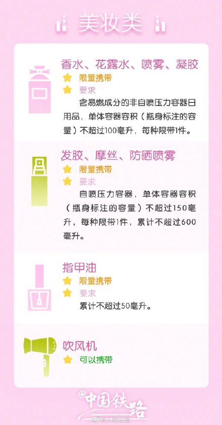 五一出行火车禁带限带清单 五一出行火车禁带限带清单