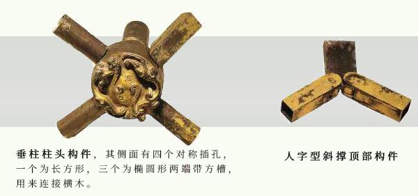 汉代露营“帐篷”，令人拍案叫绝！