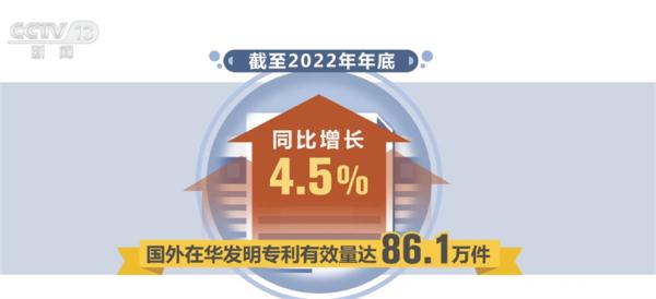 2022年民生领域查处4.4万件违法案件 营商环境不断优化