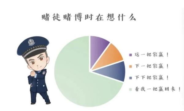 想一夜暴富吗？先来看看下面这些案例