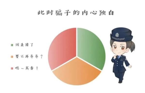 想一夜暴富吗？先来看看下面这些案例