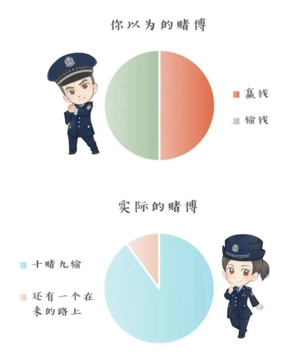 想一夜暴富吗？先来看看下面这些案例