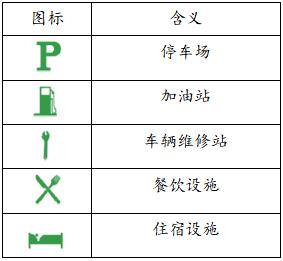 为什么服务区餐饮图标要用刀叉? 为什么服务区餐饮图标要用刀叉?