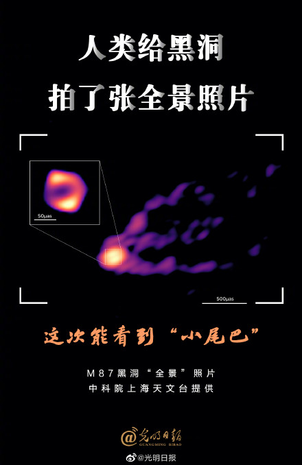 天文学家首次为M87黑洞拍摄全景照片 对黑洞阴影和强大喷流一起成像 天文学家首次为M87黑洞拍摄全景照片 对黑洞阴影和强大喷流一起成像
