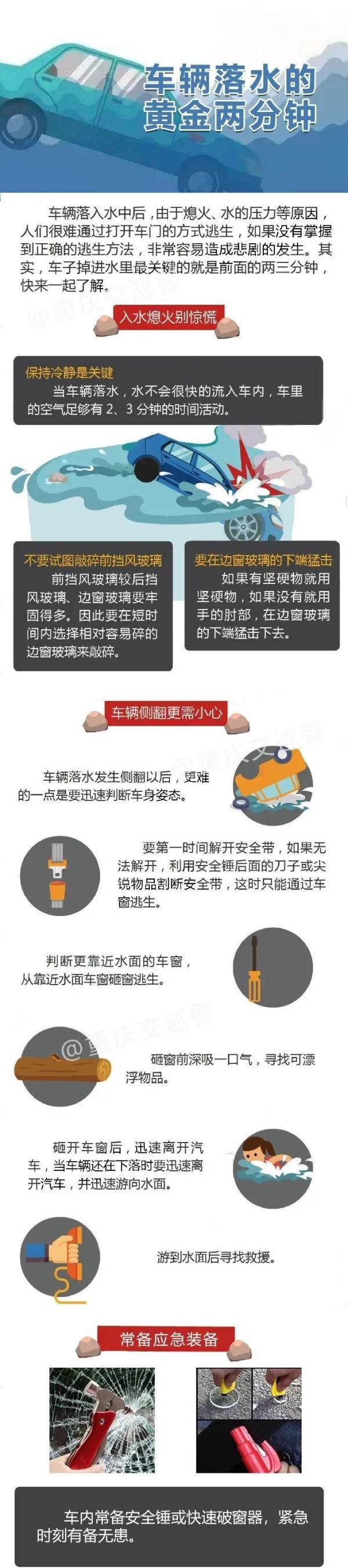 男子驾车意外落水，民警及时救援助其脱困