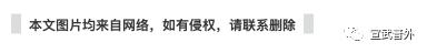 脚后跟疼，查查腰椎