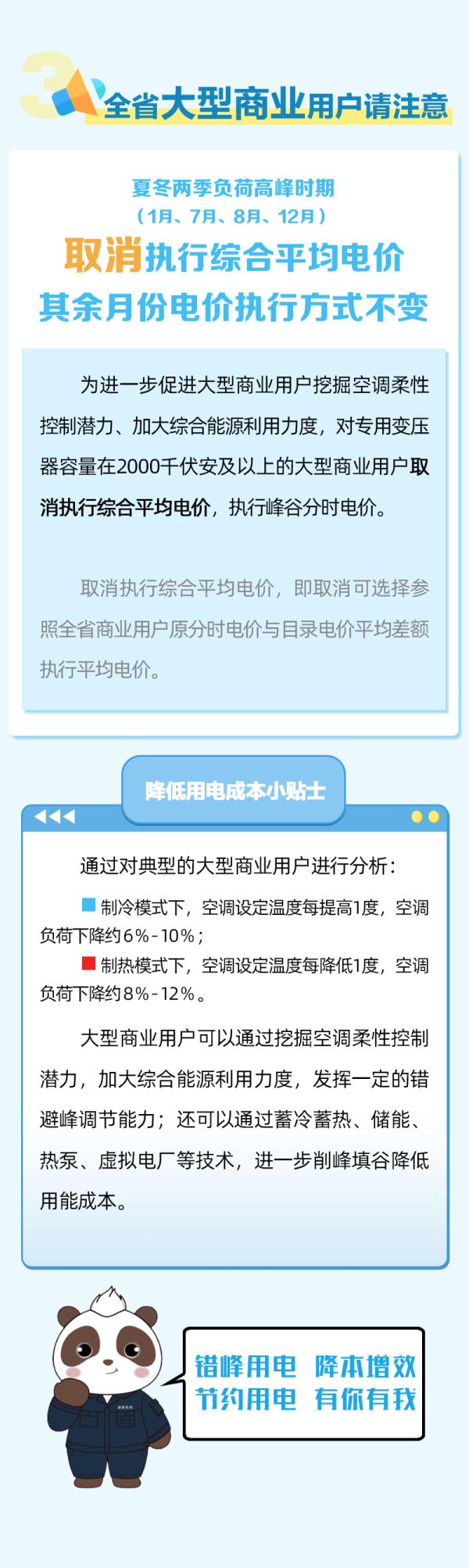 注意！6月1日起，四川分时电价有变