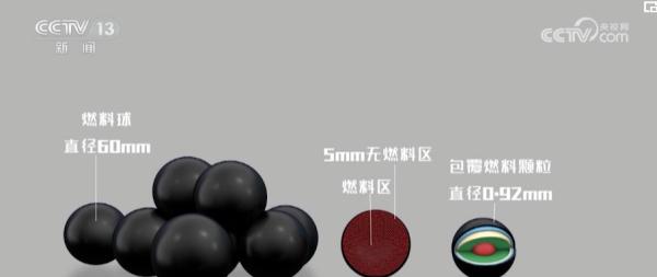 第十五届中国国际核电工业展览会举行 代表最新发展趋势的核电技术亮相