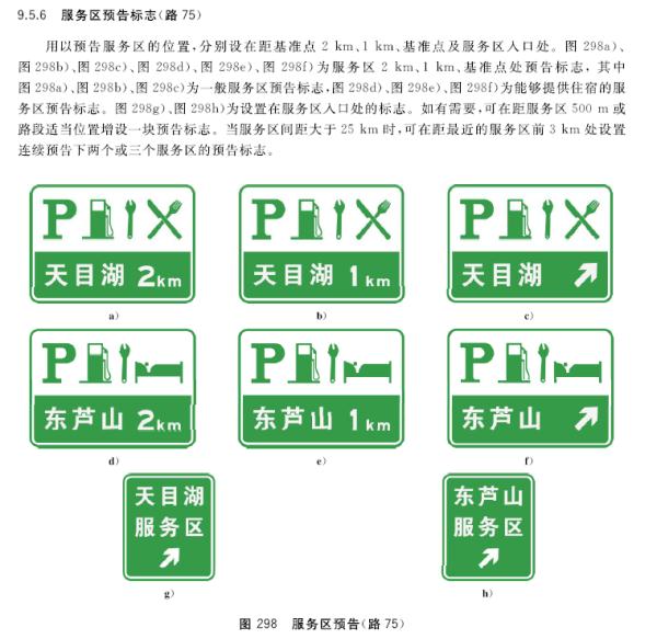 为什么服务区餐饮图标要用刀叉? 为什么服务区餐饮图标要用刀叉?
