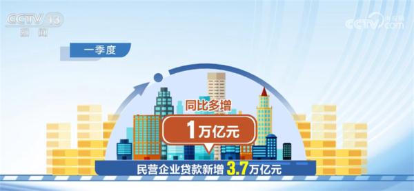 一季度我国银行业保险业稳步发展 金融服务实体经济质效持续提升 一季度我国银行业保险业稳步发展 金融服务实体经济质效持续提升