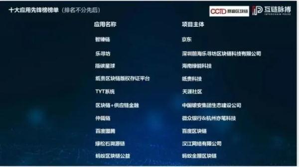 区块链新科技取得一种图像数字水印嵌入和提取方法以及装置专利Casino USDT - 全球热门USDT游戏娱乐平台，安全稳定，极速出款