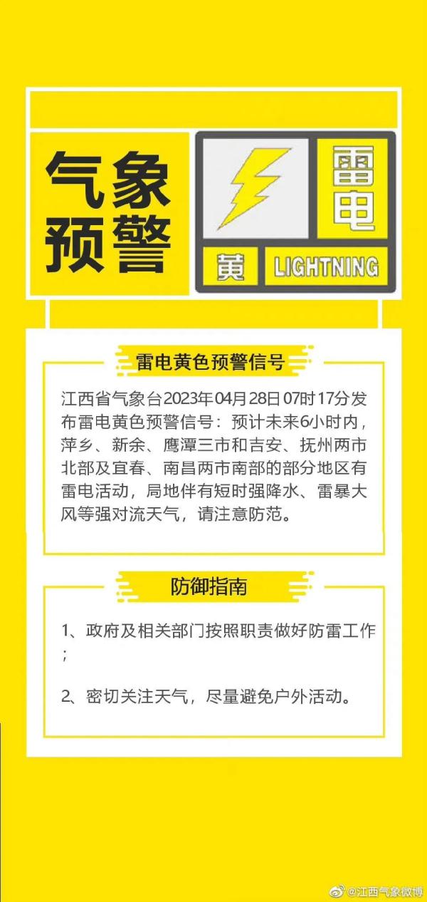 暴雨+雷暴大风又来江西！“五一”的天气是这样