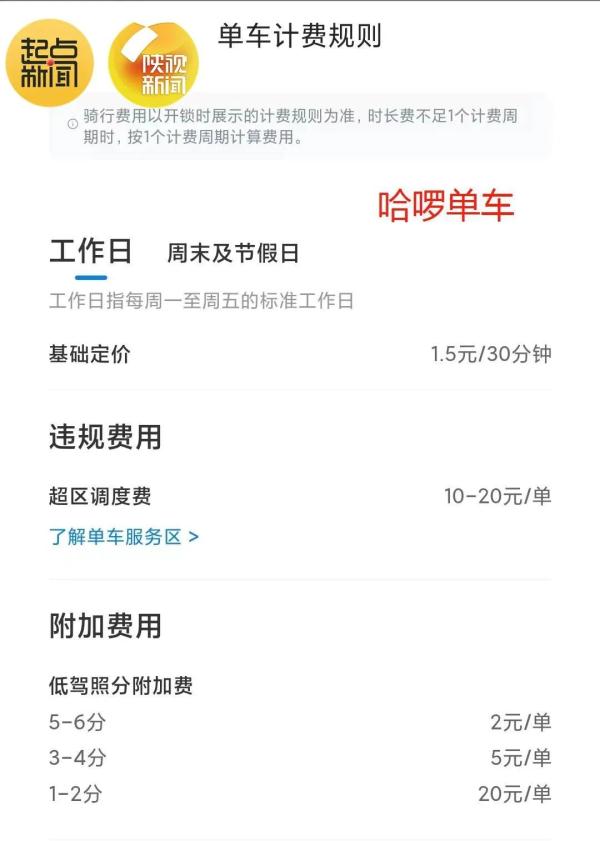 涨价公告！今晚24时起！西安很多人每天都用→