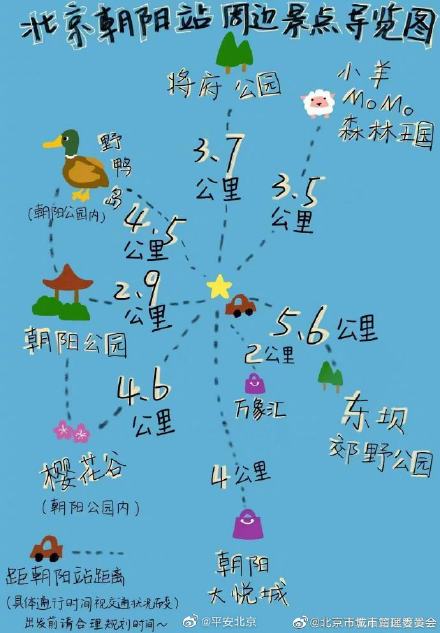 官方推荐!北京七大火车站周边文旅打卡地手绘地图请收藏 官方推荐!北京七大火车站周边文旅打卡地手绘地图请收藏