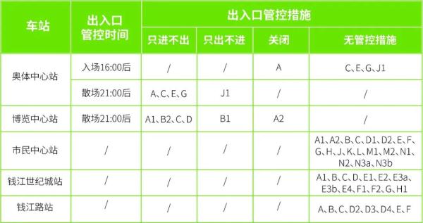扩散！今天16时起，杭州这一热门区域交通管制！