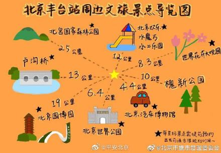 官方推荐!北京七大火车站周边文旅打卡地手绘地图请收藏 官方推荐!北京七大火车站周边文旅打卡地手绘地图请收藏
