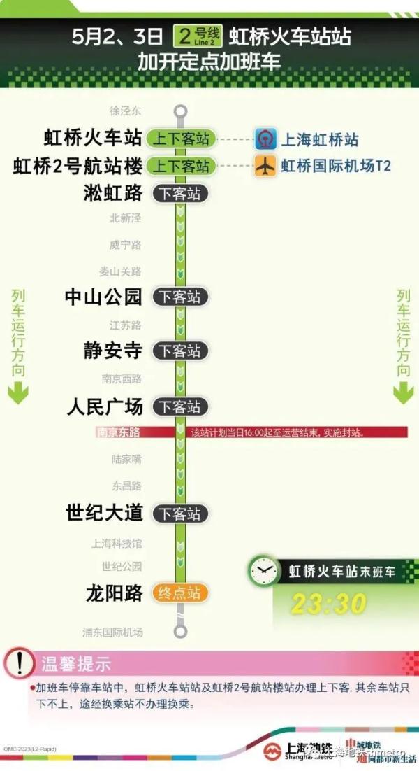 “五一”假期上海地铁1、2、10号线加开定点加班车！本周末6线延时运营