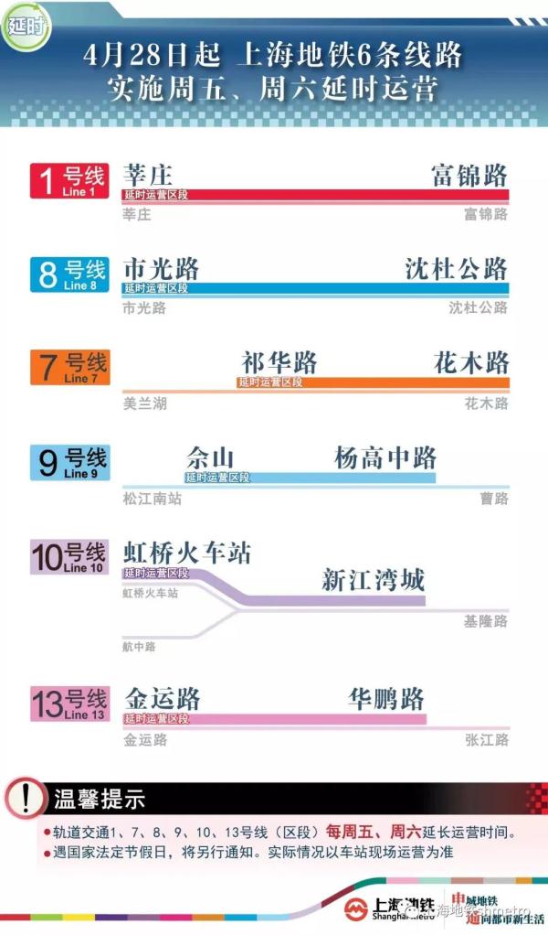 上海这里今天开始堵堵堵！交警最新提醒→