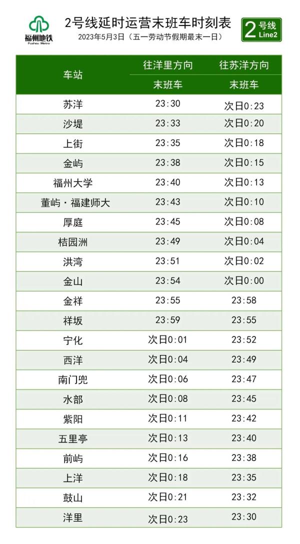 福州地铁、福州火车站最新发布！