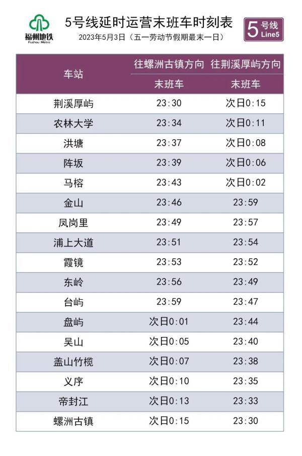 福州地铁、福州火车站最新发布！