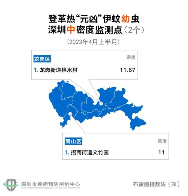 严重可致死!一地紧急提醒 严重可致死!一地紧急提醒