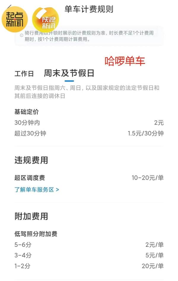 涨价公告！今晚24时起！西安很多人每天都用→