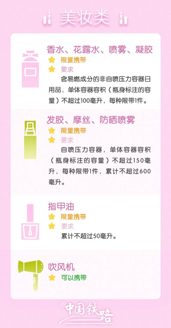 必看！“五一”出行忘带身份证，咋办？这样解决