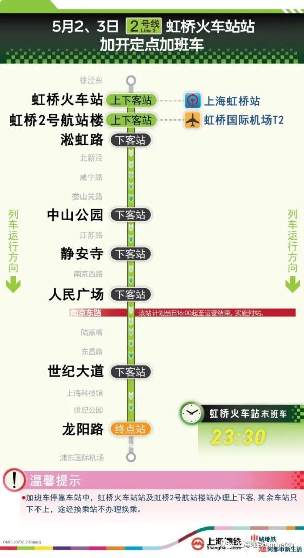 上海这里今天开始堵堵堵！交警最新提醒→