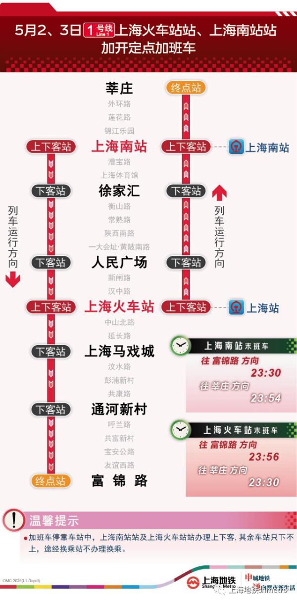 上海这里今天开始堵堵堵！交警最新提醒→
