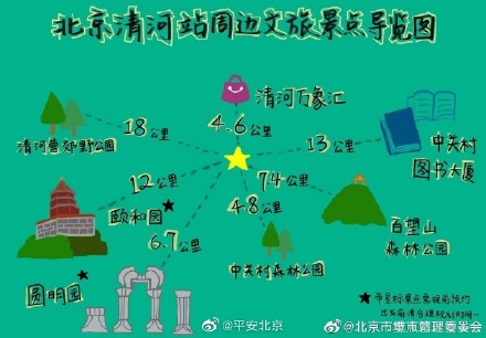 官方推荐!北京七大火车站周边文旅打卡地手绘地图请收藏 官方推荐!北京七大火车站周边文旅打卡地手绘地图请收藏