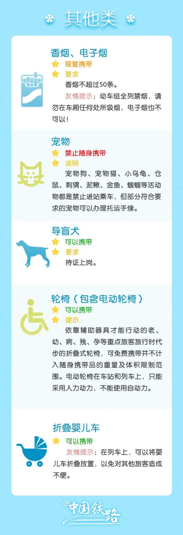 必看！“五一”出行忘带身份证，咋办？这样解决