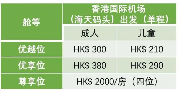 28日起广州市区可直达香港国际机场！票价及乘坐指引→