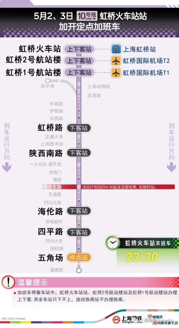上海这里今天开始堵堵堵！交警最新提醒→