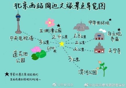 官方推荐!北京七大火车站周边文旅打卡地手绘地图请收藏 官方推荐!北京七大火车站周边文旅打卡地手绘地图请收藏