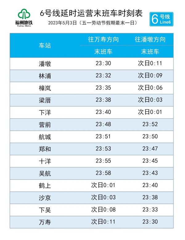 福州地铁、福州火车站最新发布！