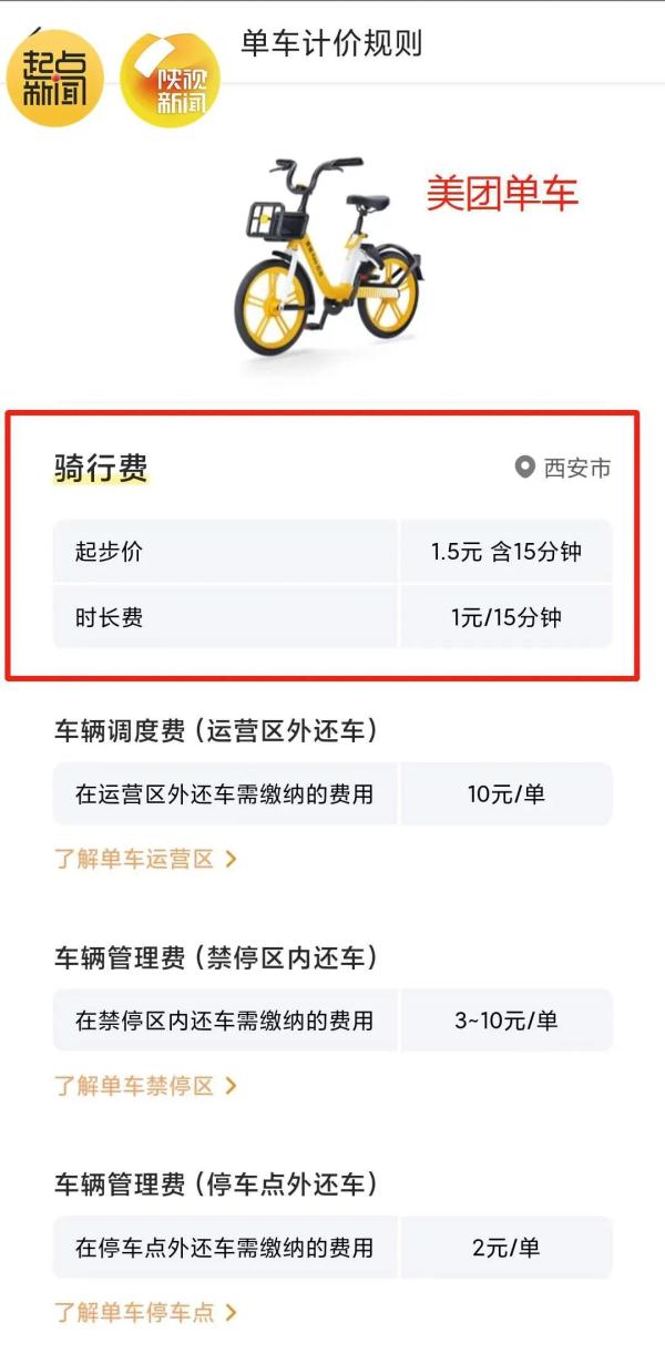 涨价公告！今晚24时起！西安很多人每天都用→