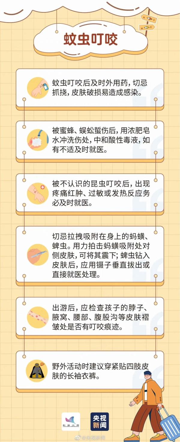 中暑、过敏、肠胃不适……旅行途中突发疾病怎么办?五一出游小贴士 中暑、过敏、肠胃不适……旅行途中突发疾病怎么办?五一出游小贴士