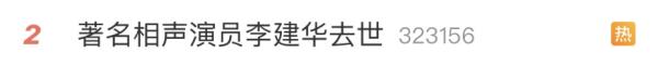 痛别！著名演员去世