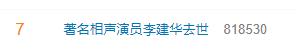 痛别！著名演员去世