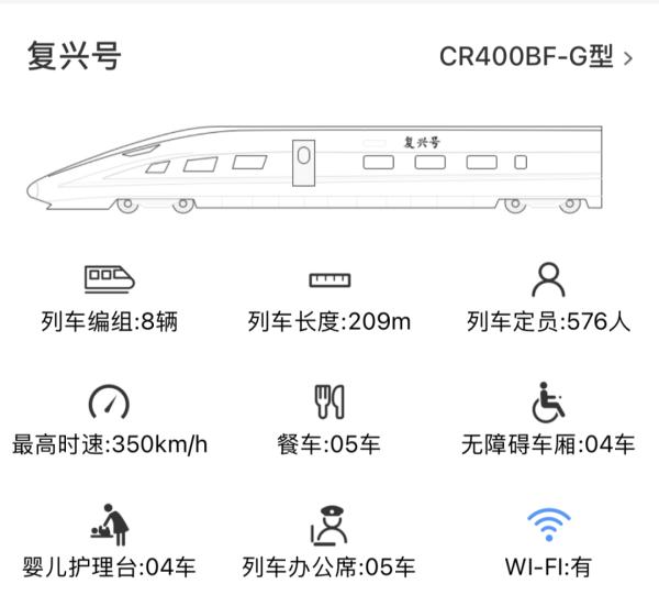 手把手教你在高铁上点外卖