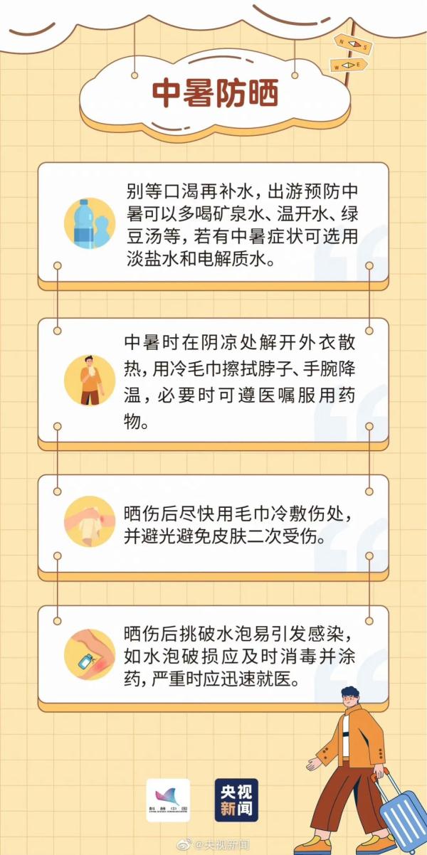 中暑、过敏、肠胃不适……旅行途中突发疾病怎么办?五一出游小贴士 中暑、过敏、肠胃不适……旅行途中突发疾病怎么办?五一出游小贴士