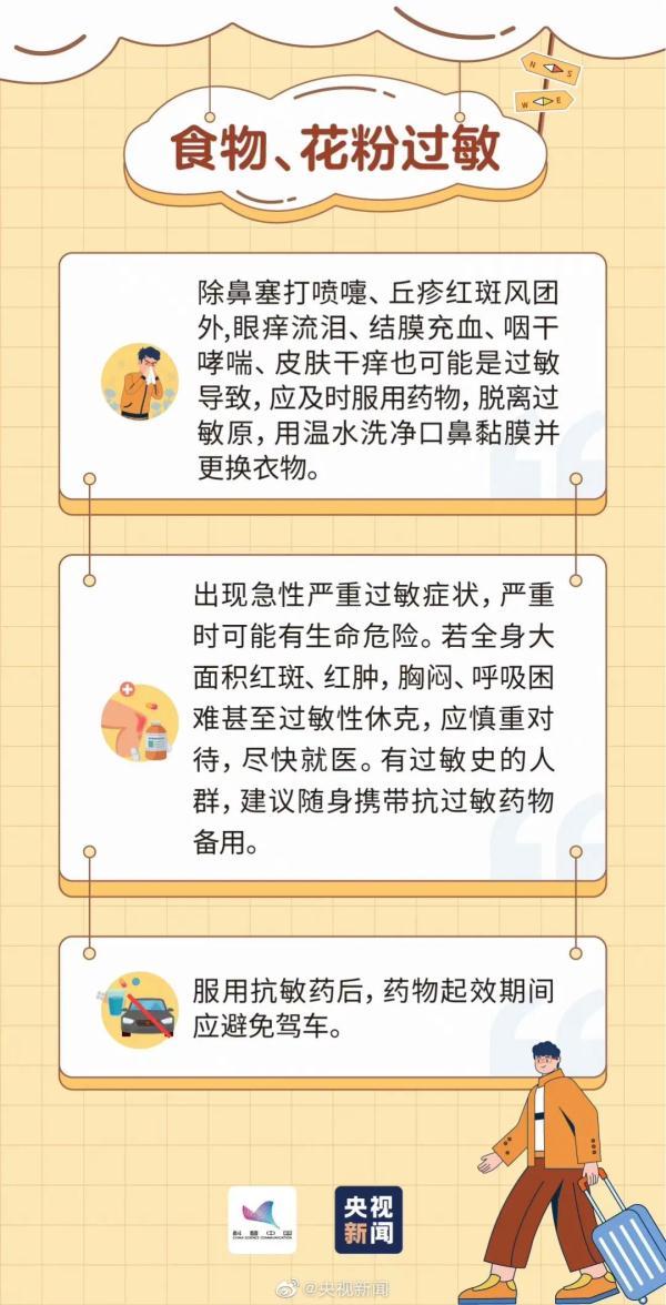 中暑、过敏、肠胃不适……旅行途中突发疾病怎么办?五一出游小贴士 中暑、过敏、肠胃不适……旅行途中突发疾病怎么办?五一出游小贴士
